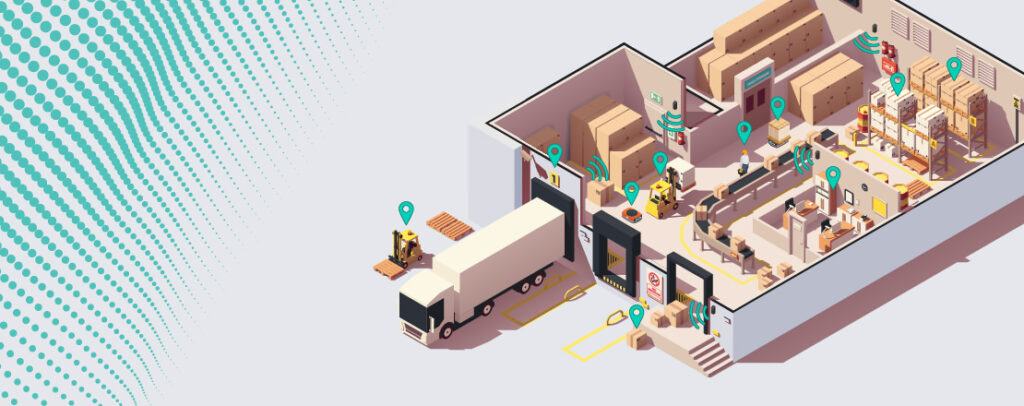 système RTLS complet